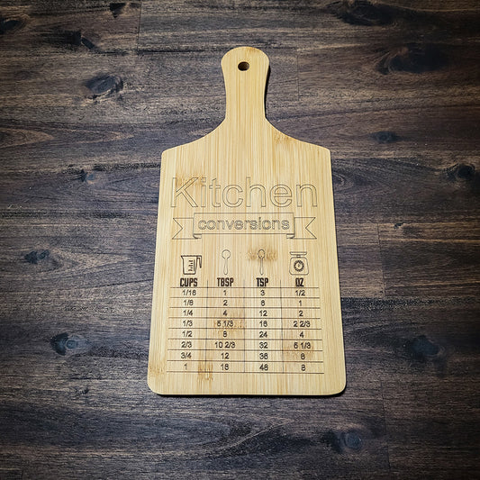 Kitchen Conversions Table Board