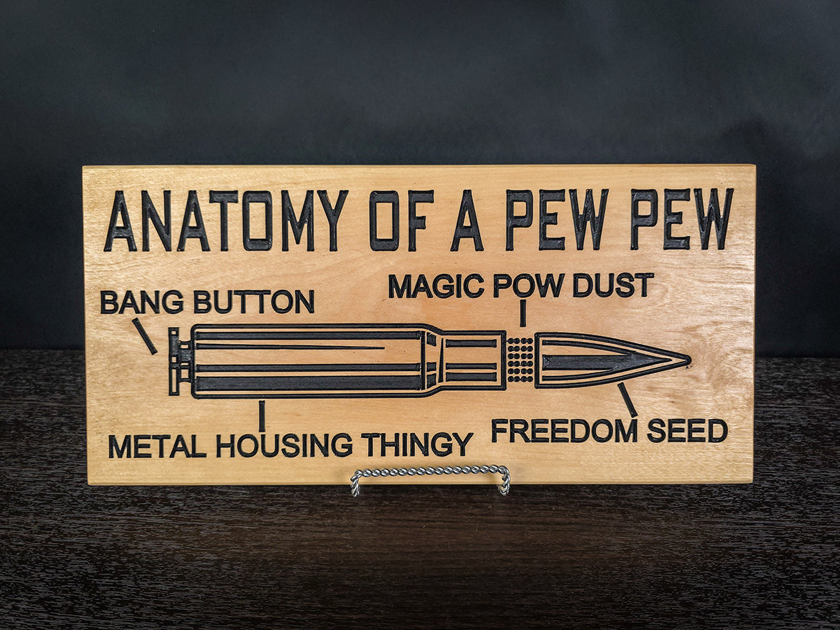 Anatomy of a Bullet Sign